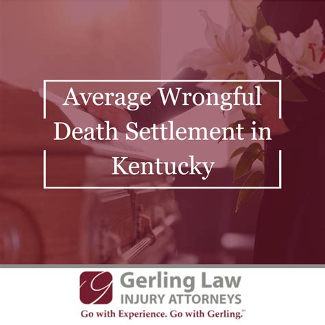 Under S. . Average wrongful death settlement in kentucky